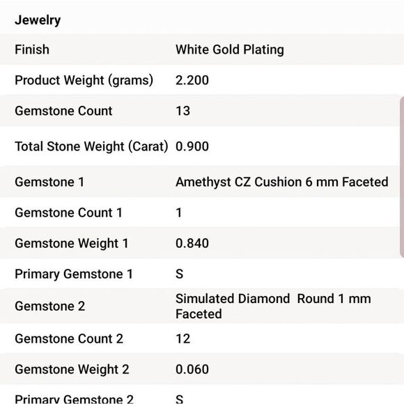 Simulated Amethyst Ring  - Picture 7 of 8